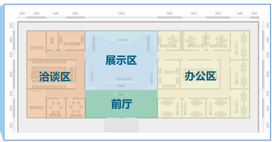 展館展廳參觀路線設計